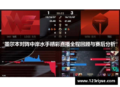 墨尔本对阵中岸水手精彩直播全程回顾与赛后分析