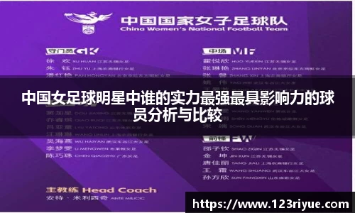 中国女足球明星中谁的实力最强最具影响力的球员分析与比较